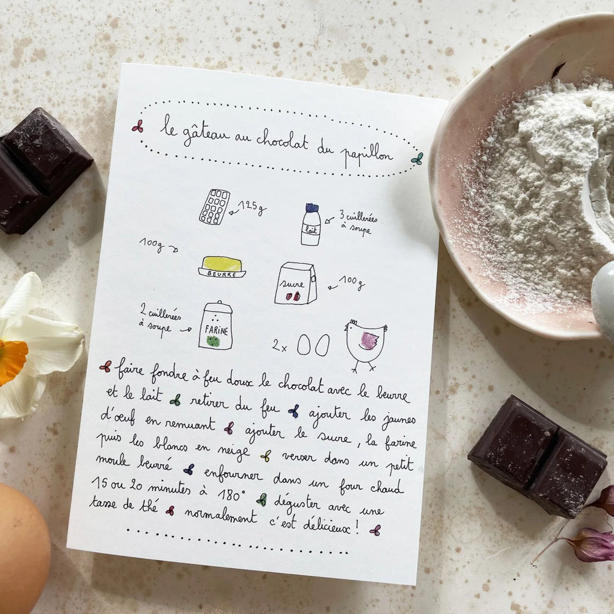 Papillonnage, Carte - Le gâteau au chocolat du papillon