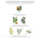 Panier des sens, Savon - Fleur d'oranger